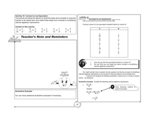 87
Activity 16: Connect to my Equivalent
This activity will allow the learner to recall the steps and concepts in reducing
fraction to its lowest term and relate these steps and concepts to simplifying
rational algebraic expressions.
Answer to this activity
Illustrative Example
You can have additional illustrative examples if necessary.
CONNECT TO MY EQUIVALENT
Activity 16
	 Connect column A to its equivalent simplest fraction to column B.
A B
5
20
8
12
4
8
5
15
6
8
1
3
1
4
3
4
1
2
2
3
Q
U
ESTIO
N
S
?
1.	 How did you find the equivalent fractions in column A?
2.	 Do you think you can apply the same concept in simplifying a
rational algebraic expression?
	
	 You might wonder how to answer the last question but the key concept of simplifying
rational algebraic expressions is the concept of reducing fractions to its simplest form. 	
	 	 Examine and analyze the following examples. Pause once in a while to answer
check – up questions.
Illustrative example:	 Simplify the following rational algebraic expressions.
	1.	
4a + 8b
12
		Solution
		4a + 8b
12
= 4(a + 2b)
4 • 3
			 = a + 2b
3
? What factoring method is
used in this step?
Teacher’s Note and Reminders
Don’t
Forget!
 