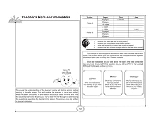 92
Printer Pages Time Rate
Printer A
40 pages 2 minutes
45 pages
150 pages
p pages
Printer B
p pages x ppm
30 pages
35 pages
40 pages
Q
U
ESTIO
N
S
?
1.	 How did you solve the rate of each printer?
2.	 How did you compute the time of each printer?
3.	 What will happen if the rate of the printer increases?
4.	 How do time and number of pages affect to the rate of the printer?
	 The concepts of rational algebraic expressions were used to answer the situation
above. The situation above gives you a picture how the concepts of rational algebraic
expressions were used in solving rate – related problems.
	 What new realizations do you have about the topic? What new connections
have you made for yourself? What questions do you still have? Fill-in the Learned,
Affirmed, Challenged cards given below.
Learned
What new realizations
and learning do you have
about the topic?
Affirmed
What new connections
have you made?
Which of your old ideas
have veen confirmed/
affirmed?
Challenged
What questions do you
still have? Which areas
seem difficult for you?
Which do you want to
explore
To ensure the understanding of the learner, he/she will do this activity before
moving to transfer stage. This will enable the learner to recall and reflect
what has been discussed in this lesson and solicit ideas on what and how
the students learned in this lesson. Try to clear his/her thought by addressing
the questions regarding the topics in this lesson. Responses may be written
in journal notebook.
Teacher’s Note and Reminders
Don’t
Forget!
 