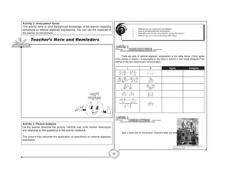 95
1.	 What did you do in giving the unit fraction?
2.	 How do you feel giving the unit fractions?
3.	 What difficulties do you encountered in giving unit fraction?
4.	 What will you do in overcoming these difficulties?
Q
U
ESTIO
N
S
?
ANTICIPATION GUIDE
Activity 2
	 There are sets of rational algebraic expressions in the table below. Check agree
if the entries in column I is equivalent to the entry in column II and check disagree if the
entries in the two columns are not equivalent.
I II Agree Disagree
x2
– xy
x2
– y2
• x + y
x2
– xy x-1
– y -1
6y – 30
y2
+ 2y + 1
÷ 3y – 15
y2
+ y
2y
y + 1
5
4x2
+ 7
6x
15 + 14x
12x2
a
b – a
– b
a – b
a + b
b – a
a + b
b
– b
a + b
1
b
+ 2
a
a2
a + b
PICTURE ANALYSIS
Activity 3
	 Take a close look at this picture. Describe what you see.
http://www.portlandground.com/archives/2004/05/
volunteers_buil_1.php
Activity 2: Anticipation Guide
This activity aims to elicit background knowledge of the learner regarding
operations on rational algebraic expressions. You can use the response of
the learner as benchmark.
Activity 3: Picture Analysis
Let the learner describe the picture. He/She may write his/her description
and response to the questions in the journal notebook.
This picture may describe the application of operations on rational algebraic
expression.
Teacher’s Note and Reminders
Don’t
Forget!
 