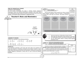 101
MAP OF CONCEPTUAL CHANGE
Activity 9: Chain Reaction
As the learner enumerates the steps in dividing rational algebraic
expression, his/her can identify mathematical concepts in each step. Place
the mathematical concept inside the chamber until he/she arrived at the final
answer. This activity may be individual or collaborative work.
Activity 10
The illustrative examples in this topic also have ideas and questions to
guide the students in identifying concepts and principle involved in every
step. Before discussing and giving more examples in adding and subtracting
rational algebraic expressions, review them on how to add and subtract
fractions.
ANSWER TO REVIEW
Perform the operation of the following fractions.
1.	
1
2 +
3
2 	
= 2			2.
5
4 +
9
4 =
7
2 		 3.
9
5 +
3
5 =
12
5
4.
10
13 −
5
13 =
5
13 		 5.
5
4 −
1
4 = 1
1.	 Does every step have a mathematical concept involved?
2.	 What makes that mathematical concept important to every step?
3.	 Can mathematical concept in every step be interchanged? How?
4.	 Can you make another method in dividing rational algebraic
expressions? How?
Q
U
ESTIO
N
S
?
CHAIN REACTION
Activity 9
	 Use the Chain Reaction Chart to sequence your steps in dividing
rational algebraic expressions. Write the process or mathematical
concepts used in each step in the chamber. Add another chamber, if
necessary.
Web
Based Booster
Click on this web site
below to watch videos
in dividing rational
algebraic expressions
h t t p : / / w w w .
o n l i n e m a t h l e a r n i n g .
com/dividing-rational-
expressions-help.html
Chamber
1
__________________
__________________
_________________
_________________
_________________
__________________
_________________
__________________
Chamber
3
__________________
__________________
_________________
_________________
_________________
__________________
_________________
__________________
Chamber
2
__________________
__________________
_________________
_________________
_________________
__________________
_________________
__________________
Chamber
4
__________________
__________________
_________________
_________________
_________________
__________________
_________________
__________________
ADDING AND SUBTRACTING SIMILAR
RATIONAL ALGEBRAIC EXPRESSIONS
Activity 10
	 Examine and analyze the following illustrative examples on the
next page. Pause in a while to answer the check–up questions.
REVIEW
Perform the operation of the
following fractions.
1. 1
2
+ 3
2
	 4. 10
13
– 5
13
2. 5
4
+ 9
4
	 5. 5
4
– 1
4
3. 9
5
+ 3
5
	 In adding or subtracting similar rational expressions, add or
subtract the numerators and write it in the numerator of the result
over the common denominator. In symbols,
a
b
+ c
b
= a + c
b
, b ≠ 0
Teacher’s Note and Reminders
Don’t
Forget!
 