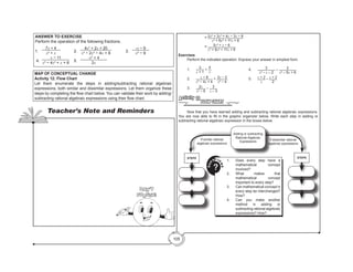 105
			= 2x2
+ 3x2
+ 4x − 3x − 6
x3
+ 6x2
+ 11x + 6
			= 5x2
+ x − 6
x3
+ 6x2
+ 11x + 6
Exercises
	 Perform the indicated operation. Express your answer in simplest form.
	1.	
3
x + 1
+
4
x
					4. 	 3
x2
– x – 2
– 2
x2
– 5x + 6
	
	2.	 x + 8
x2
− 4x + 4
+ 3x − 2
x2
− 4
			5.	
x + 2
x
– x + 2
2
	3.	2x
x2
− 9
– 3
x – 3
FLOW CHART
Activity 12
	 Now that you have learned adding and subtracting rational algebraic expressions.
You are now able to fill in the graphic organizer below. Write each step in adding or
subtracting rational algebraic expression in the boxes below.
Adding or subtracting
Rational Algebraic
Expressions
STEPS STEPS
If similar rational
algebraic expressions
If dissimilar rational
algebraic expressions
1.	 Does every step have a
mathematical concept
involved?
2.	
What makes that
mathematical concept
important to every step?
3.	 Can mathematical concept in
every step be interchanged?
How?
4.	 Can you make another
method in adding or
subtracting rational algebraic
expressions? How?
Q
U
E
STIO
N
S
?
ANSWER TO EXERCISE
Perform the operation of the following fractions.
1.	
7x + 4
x2
+ x 			 2. 	
4x2
+ 2x + 20
x3
− 2x2
− 4x + 8 			3. 	
-x − 9
x2
− 9
4.
x − 11
x3
− 4x2
+ x + 6	 5. 	
-x2
+ 4
2x 	
MAP OF CONCEPTUAL CHANGE
Activity 12: Flow Chart
Let them enumerate the steps in adding/subtracting rational algebraic
expressions, both similar and dissimilar expressions. Let them organize these
steps by completing the flow chart below. You can validate their work by adding/
subtracting rational algebraic expressions using their flow chart.
Teacher’s Note and Reminders
Don’t
Forget!
 