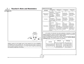 114
Rubrics for your output
CRITERIA
Outstanding
4
Satisfactory
3
Developing
2
Beginning
1
Mathematical
reasoning
Explanation
shows thorough
reasoning
and insightful
justifications.
Explanation
shows
substantial
reasoning
Explanation
shows gaps in
reasoning.
Explanation
shows illogical
reasoning.
Accuracy
All
computations
are correct and
shown in detail.
All
computations
are corrects.
Most of the
computations
are correct.
Some the
computations
are correct.
Presentation
The
presentation
uses
appropriate and
creative visual
materials. It is
delivered in a
very convincing
manner.
The
presentation
uses
appropriate
visual materials.
It is delivered in
a clear manner.
The
presentation
uses some
visual materials.
It is delivered in
a disorganized
manner.
The
presentation
does not use
any visual
materials. It is
delivered in a
clear manner.
	 In this section, the discussion was about application of operations on rational
algebraic expressions. It gives you a general picture of relation between the operations
of rational algebraic expressions and rate – related problems.
What new realizations do you have about the topic? What new connections have you
made for yourself? What questions do you still have? Copy the Learned, Affirmed,
Challenged cards in your journal notebook and complete it.
Learned
What new realizations
and learning do you
have about the topic?
Affirmed
What new connections
have you made?
Which of your old
ideas have been
confirmed/affirmed
Challenge
What questions do
you still have? Which
areas seem difficult
for you? Which do you
want to explore
Before moving to the transfer part, let the learner fill in the LEARNED,
AFFIRMED and CHALLENGED box. This activity will solicit ideas on what and
how the learner learned this lesson. Try to clear his/her thought by addressing
the questions regarding in this lesson.
Teacher’s Note and Reminders
Don’t
Forget!
 