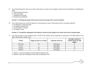 15. 	 Your Project Supervisor ask you to make a floor plan of a house. As an engineer, what must be considered in completing the
plan?
		a. 	
Reasoning and accuracy				
		 b. 	Cost and design		
		 c. 	Feasible and accurate
		 d. 	Practical and aesthetics
		Answer: C. Dividing the parts of the house must be accurate and it must be realistic.
16. 	 Your mother asked you to find for laborers in renovating your house. What will you look in choosing a laborer?
	 	 a.	 His efficiency in doing the task.	 	
		 b.	 His attitude towards work.	
		 c. 	His perception in the job.
		 d. 	His wage in a day.
		Answer: A. Though the rate/speed of the laborer counts but the quality of his work must not be compromised.
17. 	 You need a printer in your computer shop. The list of the printers and its capacities is presented in the table. Based in the
table, what printer is best to buy?
Printer Pages to print in a minute Capacity of the ink
Average number of
wasted paper per 500
pages
HD Turbo 16 450 pages 4
IP Sun 7 500 pages 2
Bazoka 23 350 pages 12
Father’s 18 400 pages 6
		 a.	 Father’s. it has more pages to print and good capacity of ink.
	 	 b.	 Bazoka. It has the most pages to print and nice capacity of ink.
120
 