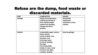 Refuse are the dump, food waste or
discarded materials.
 