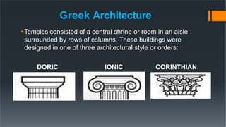Greek Architecture
Temples consisted of a central shrine or room in an aisle
surrounded by rows of columns. These buildings were
designed in one of three architectural style or orders:
DORIC IONIC CORINTHIAN
 