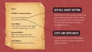 Grade-9-Conventions-and-Features-of-Drama-pdf-9-320.jpg