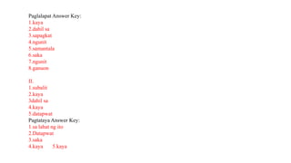 Paglalapat Answer Key:
1.kaya
2.dahil sa
3.sapagkat
4.ngunit
5.samantala
6.saka
7.ngunit
8.ganuon
II.
1.subalit
2.kaya
3dahil sa
4.kaya
5.datapwat
Pagtataya Answer Key:
1.sa lahat ng ito
2.Datapwat
3.saka
4.kaya 5.kaya
 