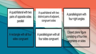 Aparallelogramwith
four right angles
A quadrilateral with two
distinctpairsofadjacent,
congruent sides
Aquadrilateralwithtwo
pairs of opposite sides
parallel
Closed plane figure
consistingoffourline
segments or sides
Aparallelogramwithall
four sides congruent
Arectanglewithallfour
sides congruent
 