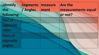 Identify
the
following:
Segments
/ Angles
measure
ment
Are the
measurements equal
or not?
Pair of
opposite
sides
Pairs of
opposite
angles
 