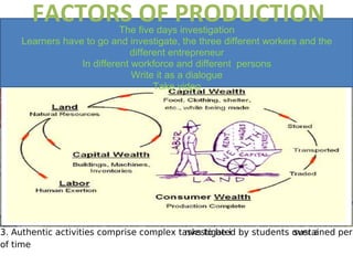 The five days investigation
Learners have to go and investigate, the three different workers and the
different entrepreneur
In different workforce and different persons
Write it as a dialogue
Take video
FACTORS OF PRODUCTION
 