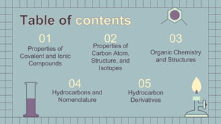GRADE_9_CHEMISTRY.pptx