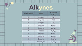 GRADE_9_CHEMISTRY.pptx