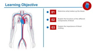 Grade 9 Circulatory System part 1 (parts).pptx