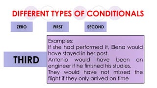 Example Conditional Final Grade 9 (Conditionals) powerpoint presentation | PPTX