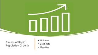 Causes of Rapid
Population Growth
• Birth Rate
• Death Rate
• Migration
 
