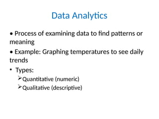 Data Analysis Lesson Grade9_Data_Analysis_Lesson_DeepLearning.pptx