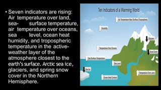 • Seven indicators are rising:
Air temperature over land,
sea- surface temperature,
air temperature over oceans,
sea level, ocean heat
humidity, and tropospheric
temperature in the active-
weather layer of the
atmosphere closest to the
earth’s surface. Arctic sea ice,
glaciers, and spring snow
cover in the Northern
Hemisphere.
 