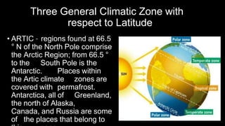 Three General Climatic Zone with
respect to Latitude
• ARTIC – regions found at 66.5
° N of the North Pole comprise
the Arctic Region; from 66.5 °
to the South Pole is the
Antarctic. Places within
the Artic climate zones are
covered with permafrost.
Antarctica, all of Greenland,
the north of Alaska,
Canada, and Russia are some
of the places that belong to
 