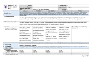 GRADES 1 to 12
DAILY LESSON
LOG
School: Grade Level: 9
Teacher: Learning Area: English
Teaching Dates and
Time: August 22 – 26, 2016 (WEEK 1) Quarter: 2
OBJECTIVES
MONDAY TUESDAY WEDNESDAY THURSDAY FRIDAY
Objectives must be met over the week and connected to the curriculum standards. To meet the objectives, necessary procedures must be followed and if needed, additional
lessons, exercises and remedial activities may be done for developing content knowledge and competencies. These are using Formative Assessment strategies. Valuing
objectives support the learning of content and competencies and enable children to find significance and joy in learning the lessons. Weekly objectives shall be derived from the
curriculum guides.
A. Content Standards:
The learner demonstrates understanding of how Anglo-American literature and other text types serve as means of valuing other people; also how to use
processing information strategies, different forms of adverbs and conditionals for him/her to play an active part in a Chamber Theatre presentation.
B. Performance Standards:
The learner proficiently plays an active part in a Chamber Theatre presentation through employing effective verbal and non- verbal strategies based on the
following criteria: Focus, Voice, Delivery, Facial Expressions, Style and Body Movements or Gestures.
C. Learning
Competencies/Objectives:
Write the LC Code for each
EN9RC-IIa-3.2.7: Compare
and contrast similar
information presented in
different texts.
EN9LC-IIa-11: Shift from one
listening strategy to another
based on topic, purpose, and
level of difficulty of the
argumentative or persuasive
text.
EN9VC-IIa-1.4: Establish
connections of events and
how these lead to the ending
of a material.
EN9V-IIa-27: Give the
appropriate communicative
styles for various situations
(intimate, casual,
conversational, consultative,
frozen).
EN9LT-IIa-15: Analyze
literature as a means of
valuing other people and
their various circumstances
in life.
EN9LT-IIa-15.1: Identify
the distinguishing features
of notable
EN9OL-IIa-3.7: Employ
varied verbal and non-
verbal strategies to create
impact on the audience
while delivering lines in a
Readers Theatre or in a
Chamber Theatre.
Remedial/Enhancement Reading
Schedule/ICL
I. CONTENT
Content is what the lesson is all about. It pertains to the subject matter that the teacher aims to teach. In the CG, the content can be tackled in a week or two.
Lesson 1.Finding Others’ Greatness
II. LEARNING
RESOURCES
Lists the materials to be used in different days. Varied sources of materials sustain children’s interest in the lesson and in learning. Ensure that there is a mix of concrete and
manipulative materials as well as paper-based materials. Hands-on learning promotes concept development.
A. References
1. Teacher’s Guide Pages P75-89 P75-89 P75-89 P75-89
2. Learner’s Materials Pages P119-132 P119-132 P119-132 P119-132
3. Textbook Pages P119-132 P119-132 P119-132 P119-132
4. Additional Materials from
Page 1 of 133
 