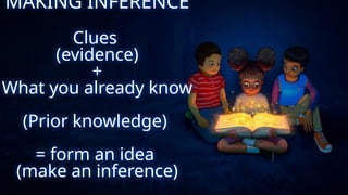Mastering Inference: Understanding and Drawing Conclusions from Visual ...