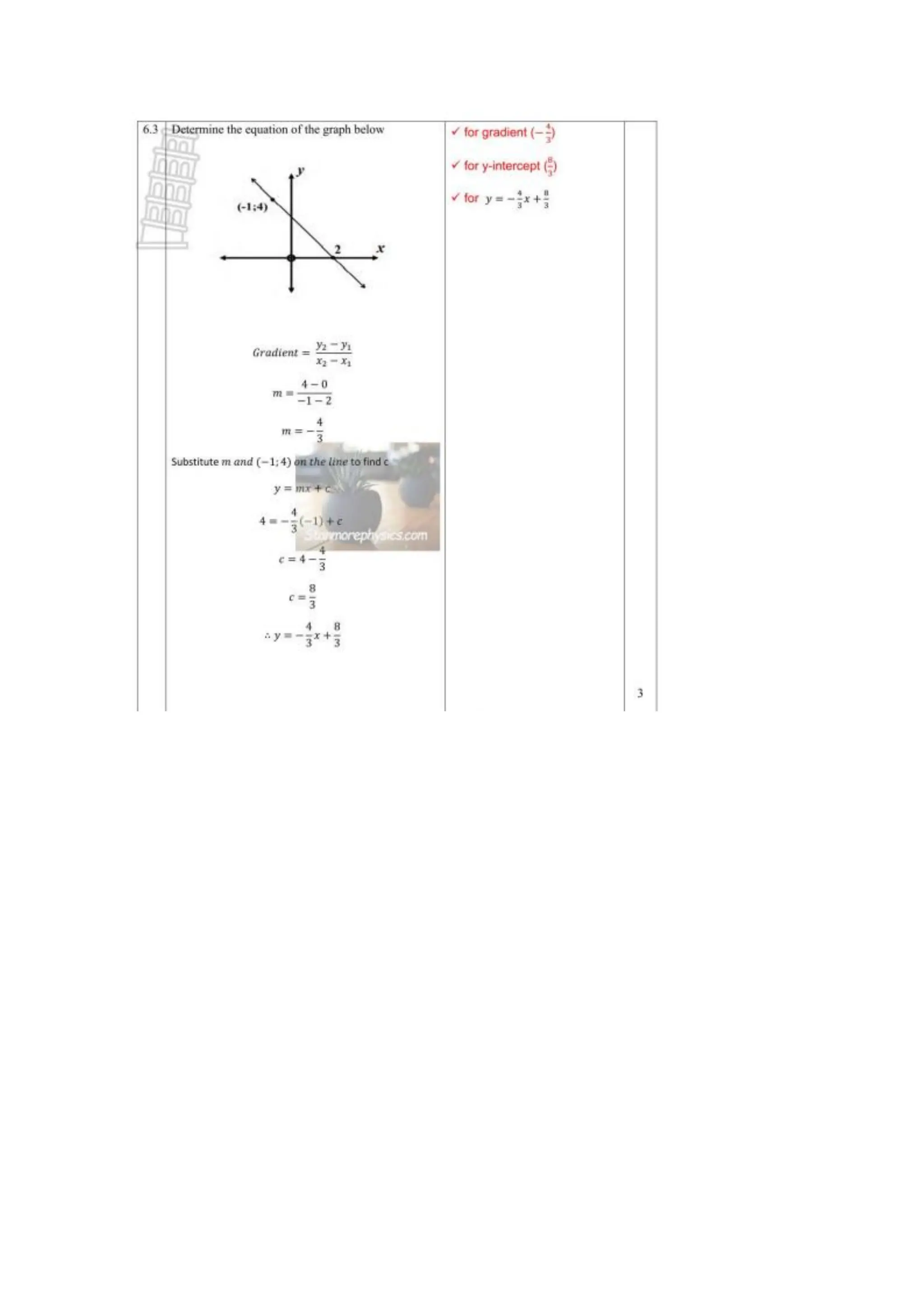 GRADE 9 LINEAR FUNCTIONS ANSWERS TO QUESTIONS.pdf