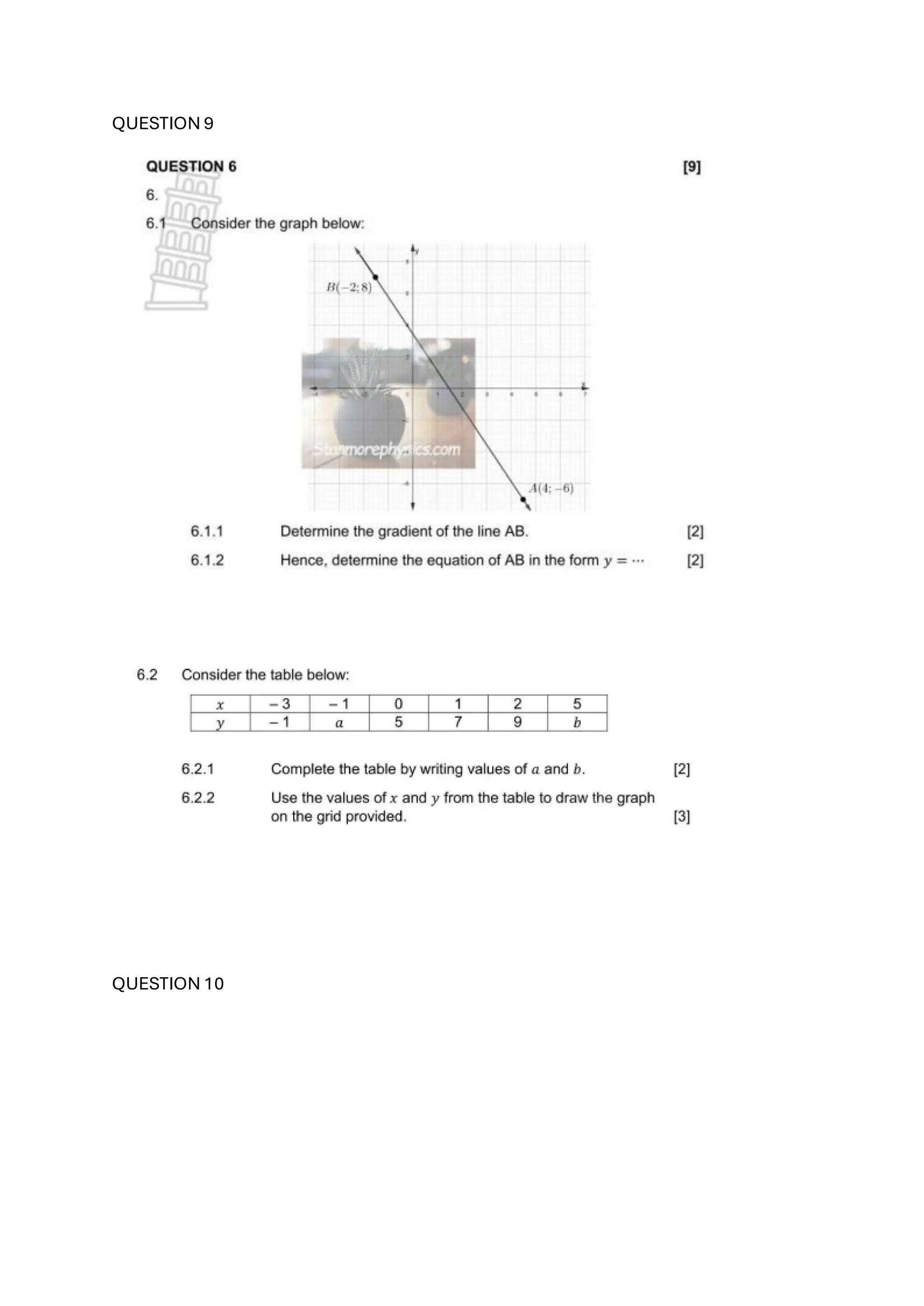 QUESTION 9
QUESTION 10