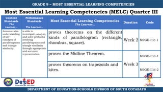 Melc Math 9 Pdf GRADE 9 MATH MELC .pptx