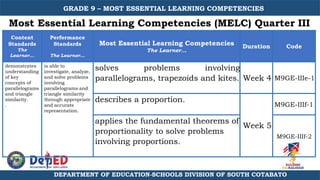 Melc Math 9 Pdf GRADE 9 MATH MELC .pptx