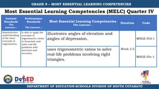 Melc Math 9 Pdf GRADE 9 MATH MELC .pptx