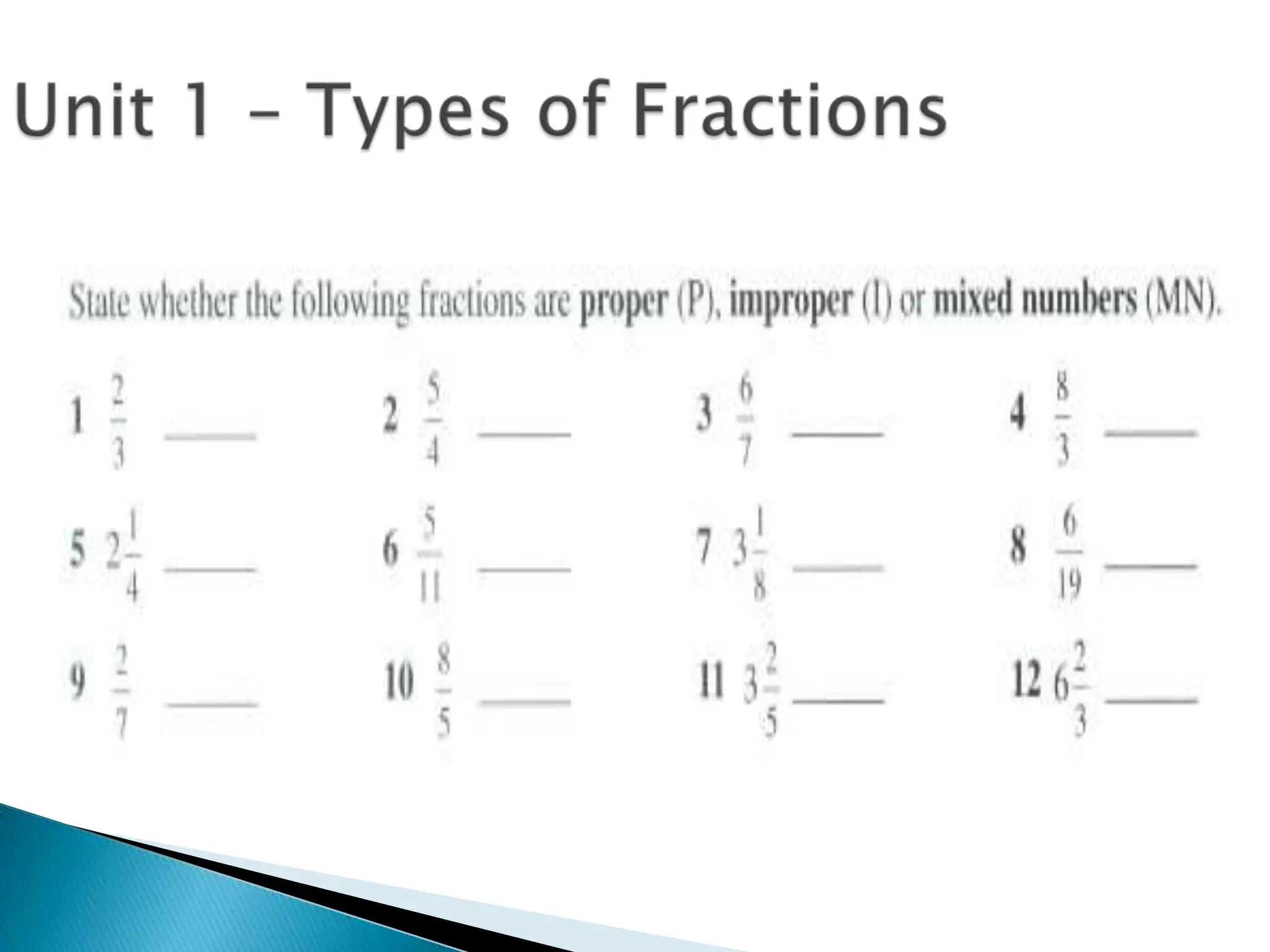 Unit 1 – Types of Fractions