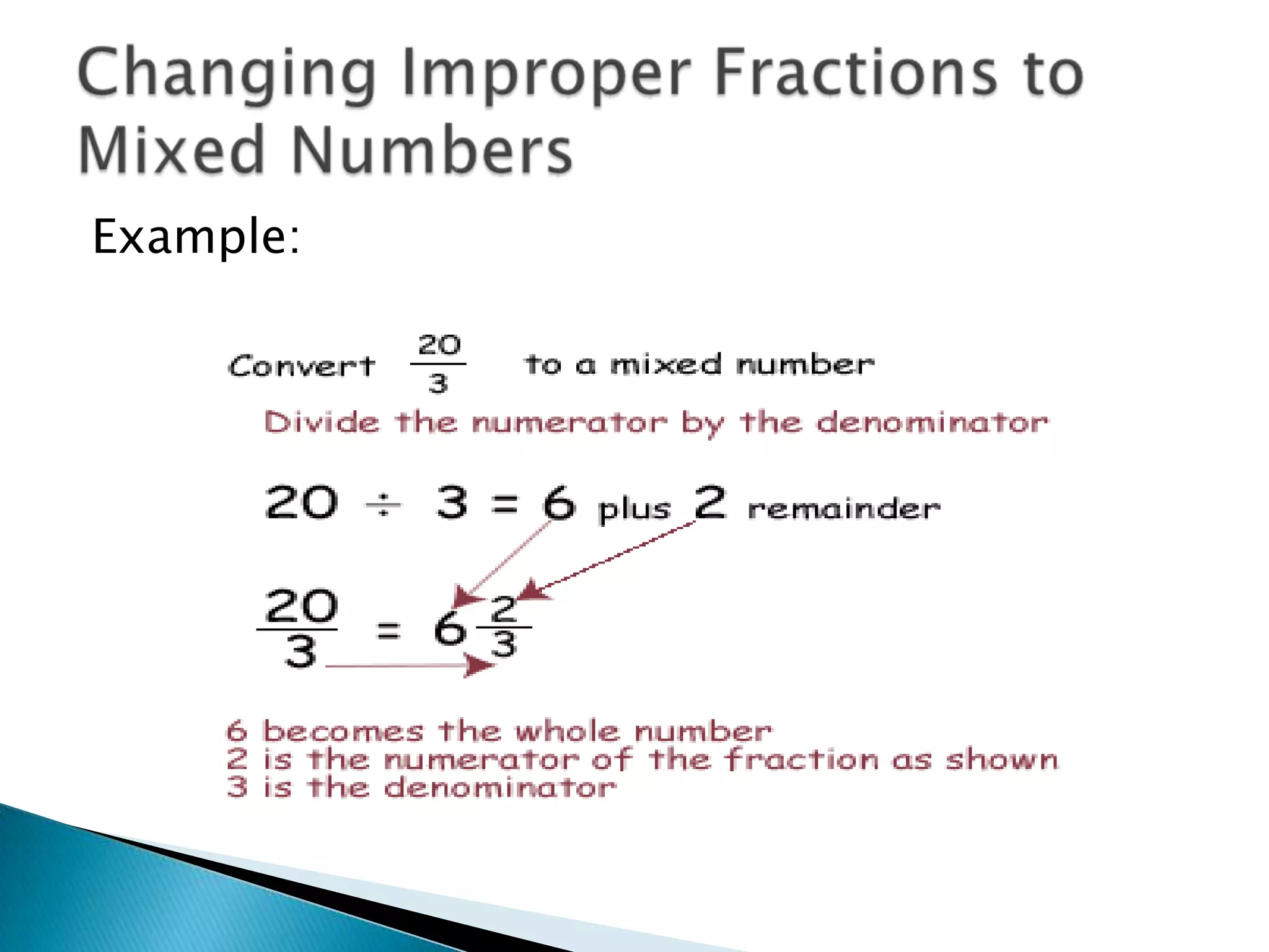 Example:Changing Improper Fractions to Mixed Numbers