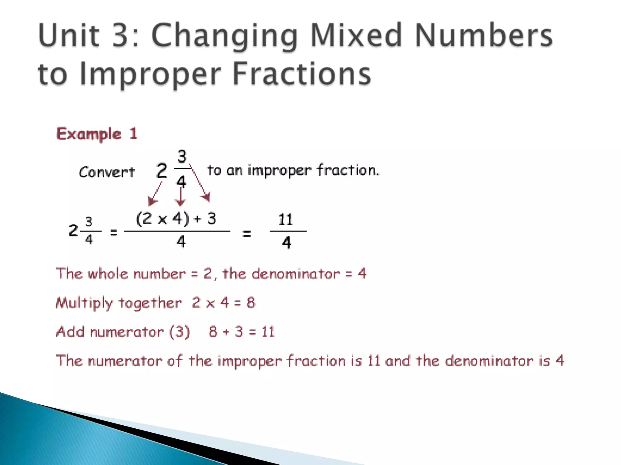 Unit 3: Changing Mixed Numbers to Improper Fractions