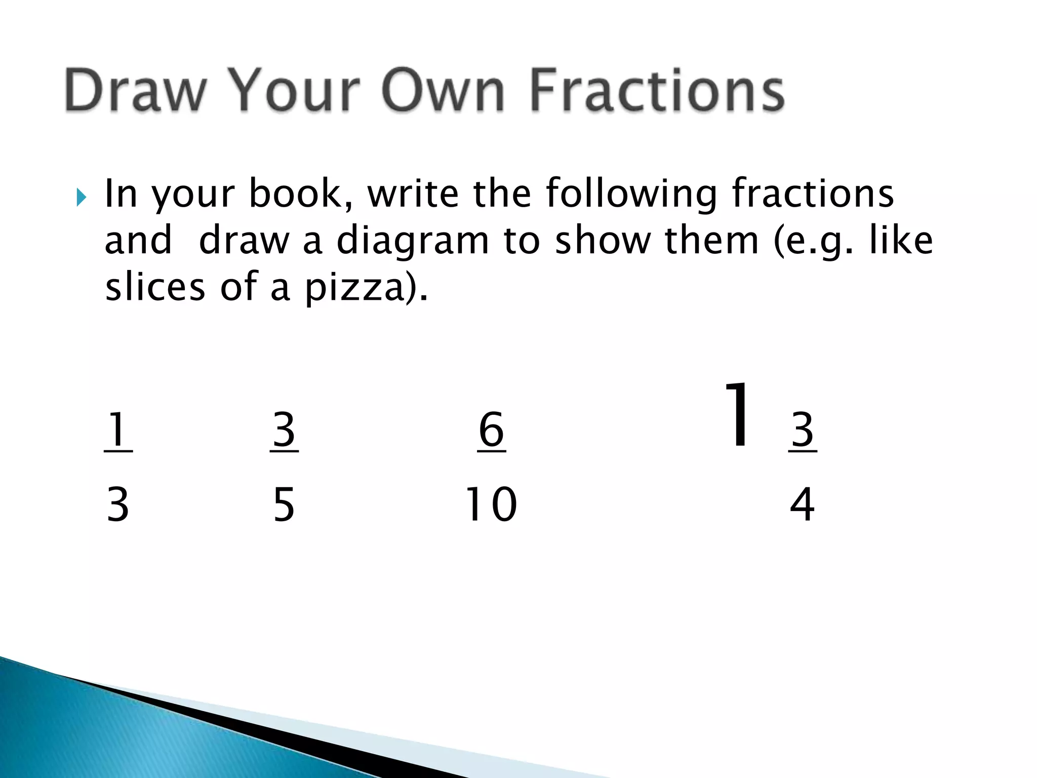 In your book, write the following fractions and  draw a diagram to show them (e.g. like slices of a pizza).13613	3		5	      10		 	4Draw Your Own Fractions