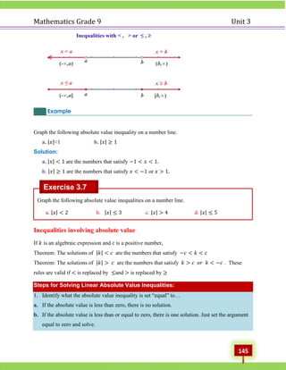 Grade 9 Maths Student Textbook 2Aug22.pdf