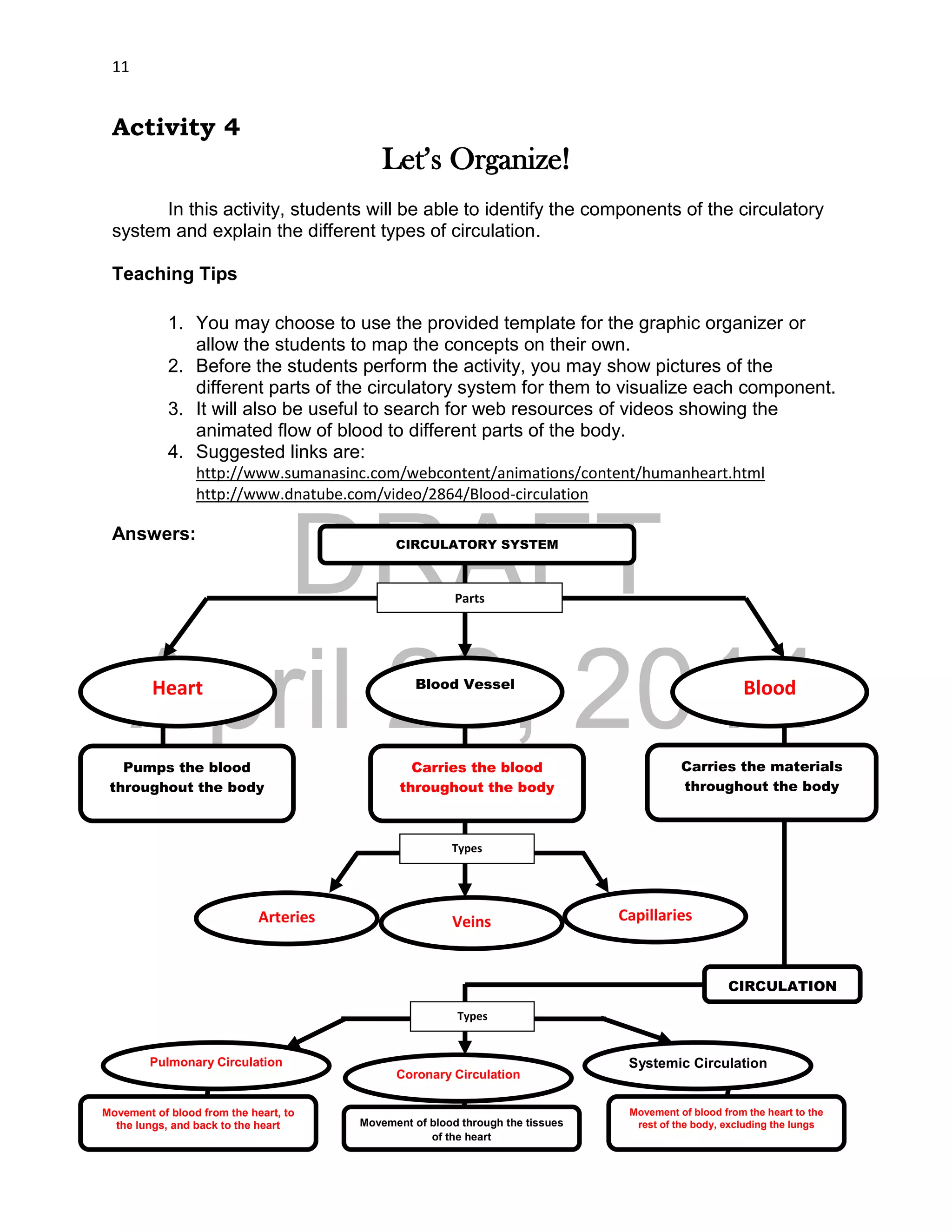 Grade 9 module | PDF