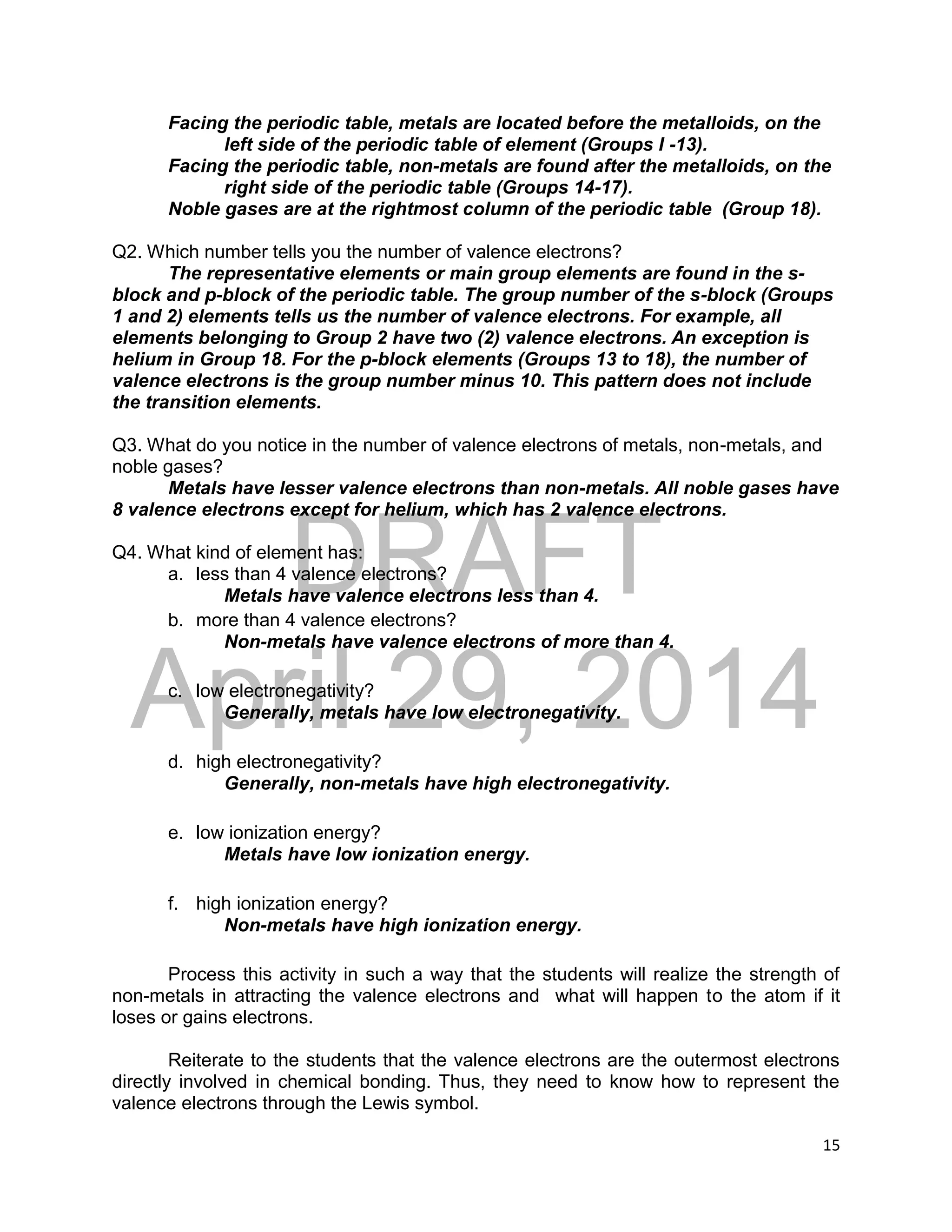 DRAFT
April 29, 2014
15
Facing the periodic table, metals are located before the metalloids, on the
left side of the periodic table of element (Groups I -13).
Facing the periodic table, non-metals are found after the metalloids, on the
right side of the periodic table (Groups 14-17).
Noble gases are at the rightmost column of the periodic table (Group 18).
Q2. Which number tells you the number of valence electrons?
The representative elements or main group elements are found in the s-
block and p-block of the periodic table. The group number of the s-block (Groups
1 and 2) elements tells us the number of valence electrons. For example, all
elements belonging to Group 2 have two (2) valence electrons. An exception is
helium in Group 18. For the p-block elements (Groups 13 to 18), the number of
valence electrons is the group number minus 10. This pattern does not include
the transition elements.
Q3. What do you notice in the number of valence electrons of metals, non-metals, and
noble gases?
Metals have lesser valence electrons than non-metals. All noble gases have
8 valence electrons except for helium, which has 2 valence electrons.
Q4. What kind of element has:
a. less than 4 valence electrons?
Metals have valence electrons less than 4.
b. more than 4 valence electrons?
Non-metals have valence electrons of more than 4.
c. low electronegativity?
Generally, metals have low electronegativity.
d. high electronegativity?
Generally, non-metals have high electronegativity.
e. low ionization energy?
Metals have low ionization energy.
f. high ionization energy?
Non-metals have high ionization energy.
Process this activity in such a way that the students will realize the strength of
non-metals in attracting the valence electrons and what will happen to the atom if it
loses or gains electrons.
Reiterate to the students that the valence electrons are the outermost electrons
directly involved in chemical bonding. Thus, they need to know how to represent the
valence electrons through the Lewis symbol.
 