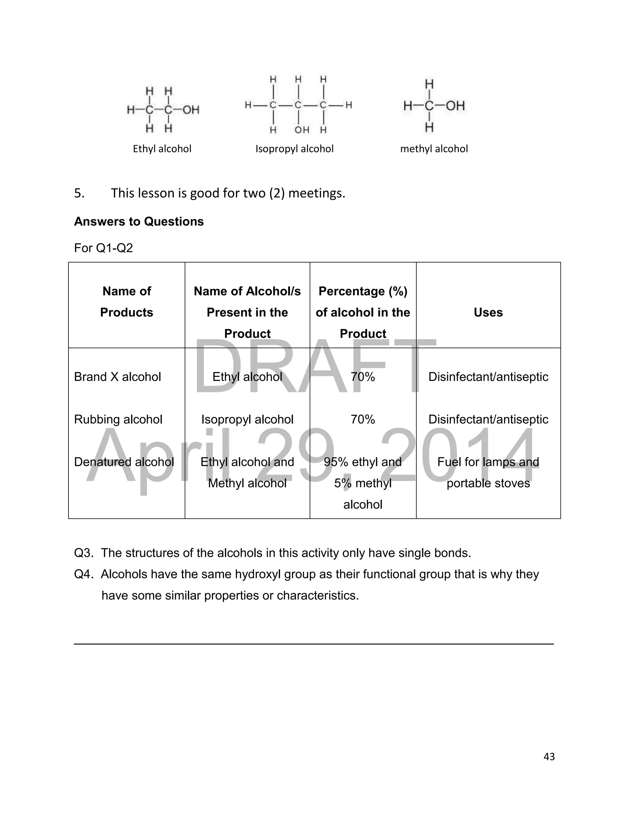 DRAFT
April 29, 2014
43
Ethyl alcohol Isopropyl alcohol methyl alcohol
5. This lesson is good for two (2) meetings.
Answers to Questions
For Q1-Q2
Name of
Products
Name of Alcohol/s
Present in the
Product
Percentage (%)
of alcohol in the
Product
Uses
Brand X alcohol
Rubbing alcohol
Denatured alcohol
Ethyl alcohol
Isopropyl alcohol
Ethyl alcohol and
Methyl alcohol
70%
70%
95% ethyl and
5% methyl
alcohol
Disinfectant/antiseptic
Disinfectant/antiseptic
Fuel for lamps and
portable stoves
Q3. The structures of the alcohols in this activity only have single bonds.
Q4. Alcohols have the same hydroxyl group as their functional group that is why they
have some similar properties or characteristics.
______________________________________________________________________
 
