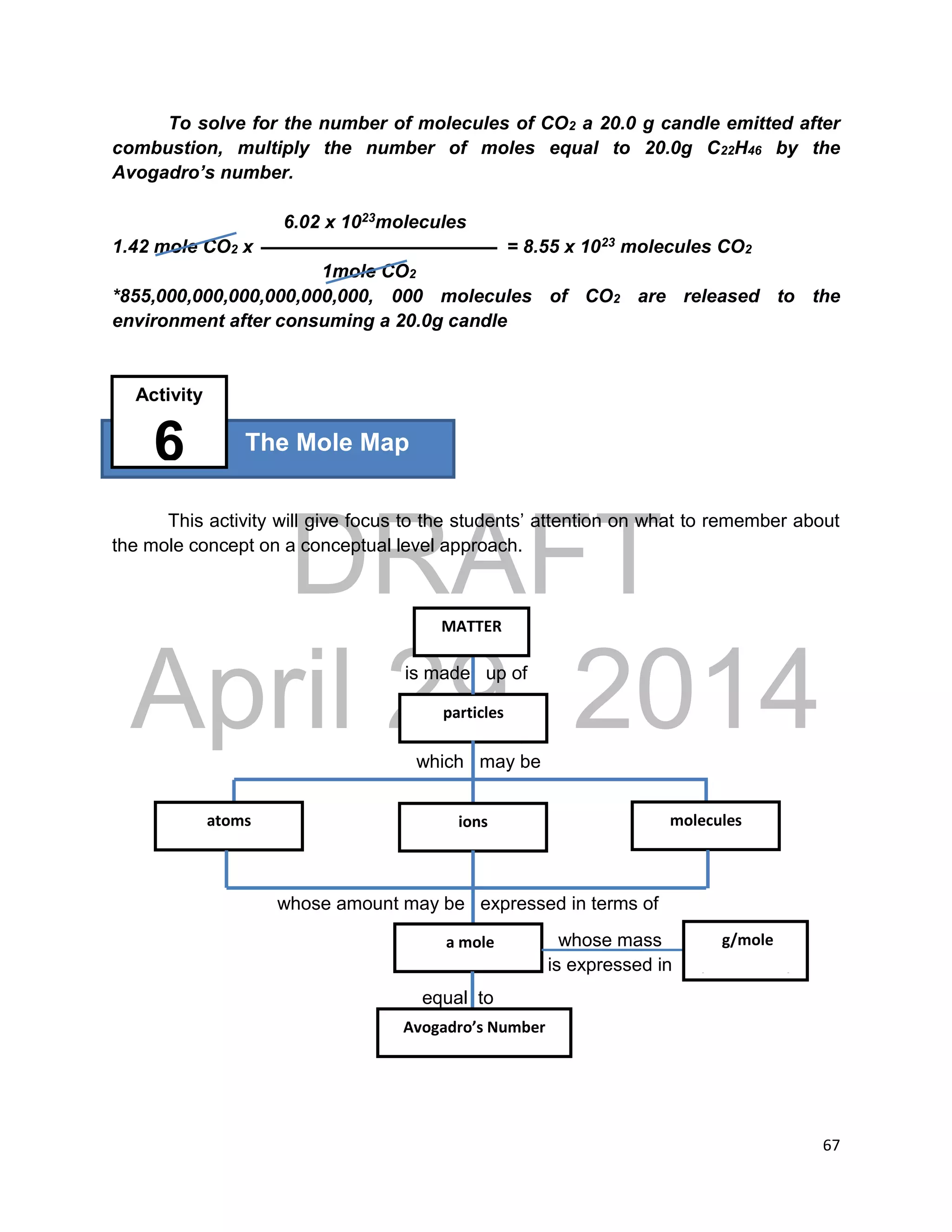 DRAFT
April 29, 2014
67
To solve for the number of molecules of CO2 a 20.0 g candle emitted after
combustion, multiply the number of moles equal to 20.0g C22H46 by the
Avogadro’s number.
6.02 x 1023molecules
1.42 mole CO2 x = 8.55 x 1023 molecules CO2
1mole CO2
*855,000,000,000,000,000,000, 000 molecules of CO2 are released to the
environment after consuming a 20.0g candle
This activity will give focus to the students’ attention on what to remember about
the mole concept on a conceptual level approach.
whose mass
is expressed in
particles
is made up of
which may be
atoms moleculesions
whose amount may be expressed in terms of
a mole
equal to
Avogadro’s Number
MATTER
The Mole Map
Activity
6
g/mole
(molar mass)
 