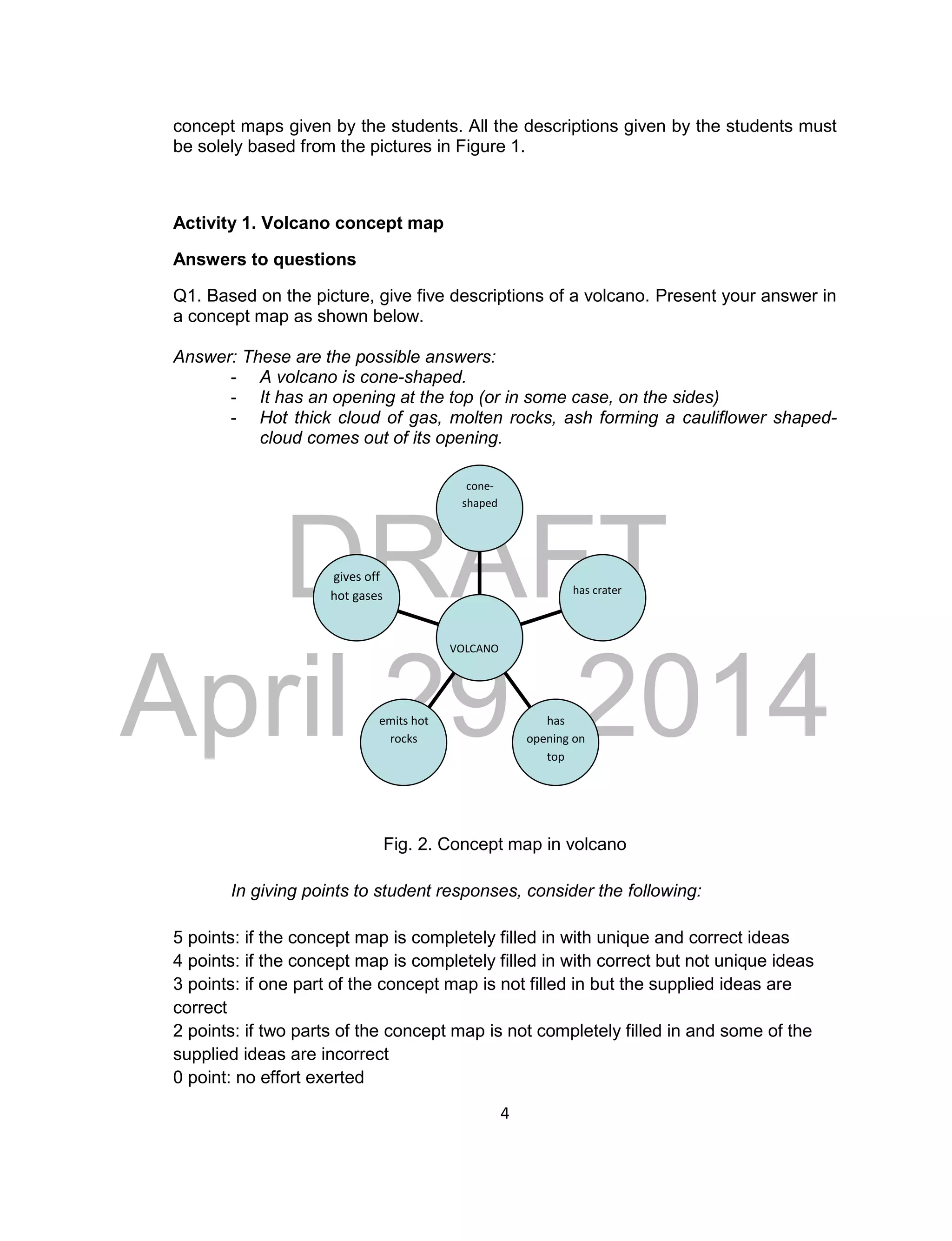 DRAFT
April 29, 2014
4
concept maps given by the students. All the descriptions given by the students must
be solely based from the pictures in Figure 1.
Activity 1. Volcano concept map
Answers to questions
Q1. Based on the picture, give five descriptions of a volcano. Present your answer in
a concept map as shown below.
Answer: These are the possible answers:
- A volcano is cone-shaped.
- It has an opening at the top (or in some case, on the sides)
- Hot thick cloud of gas, molten rocks, ash forming a cauliflower shaped-
cloud comes out of its opening.
Fig. 2. Concept map in volcano
In giving points to student responses, consider the following:
5 points: if the concept map is completely filled in with unique and correct ideas
4 points: if the concept map is completely filled in with correct but not unique ideas
3 points: if one part of the concept map is not filled in but the supplied ideas are
correct
2 points: if two parts of the concept map is not completely filled in and some of the
supplied ideas are incorrect
0 point: no effort exerted
gives off
hot gases
emits hot
rocks
has
opening on
top
has crater
cone-
shaped
VOLCANO
 
