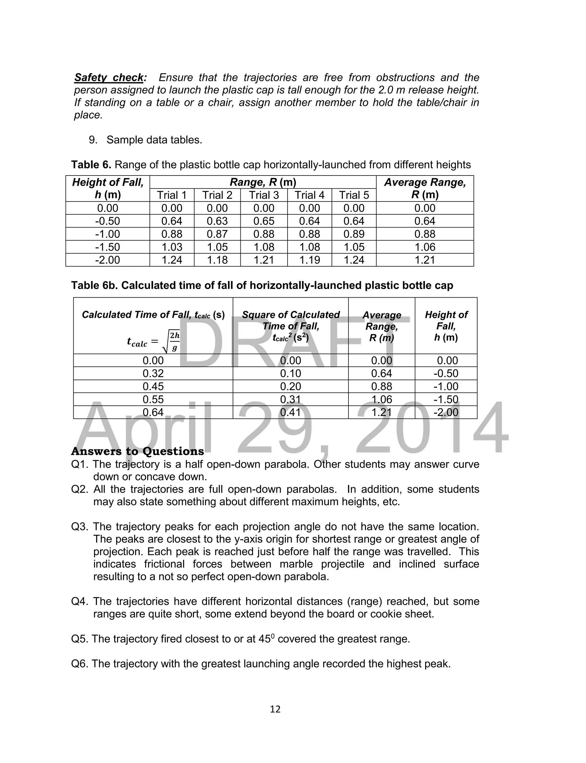 DRAFT
April 29, 2014
12
Safety check: Ensure that the trajectories are free from obstructions and the
person assigned to launch the plastic cap is tall enough for the 2.0 m release height.
If standing on a table or a chair, assign another member to hold the table/chair in
place.
9. Sample data tables.
Table 6. Range of the plastic bottle cap horizontally-launched from different heights
Height of Fall,
h (m)
Range, R (m) Average Range,
R (m)Trial 1 Trial 2 Trial 3 Trial 4 Trial 5
0.00 0.00 0.00 0.00 0.00 0.00 0.00
-0.50 0.64 0.63 0.65 0.64 0.64 0.64
-1.00 0.88 0.87 0.88 0.88 0.89 0.88
-1.50 1.03 1.05 1.08 1.08 1.05 1.06
-2.00 1.24 1.18 1.21 1.19 1.24 1.21
Table 6b. Calculated time of fall of horizontally-launched plastic bottle cap
Calculated Time of Fall, tcalc (s)
𝒕 𝒄𝒂𝒍𝒄 = √
𝟐𝒉
𝒈
Square of Calculated
Time of Fall,
tcalc
2
(s2
)
Average
Range,
R (m)
Height of
Fall,
h (m)
0.00 0.00 0.00 0.00
0.32 0.10 0.64 -0.50
0.45 0.20 0.88 -1.00
0.55 0.31 1.06 -1.50
0.64 0.41 1.21 -2.00
Answers to Questions
Q1. The trajectory is a half open-down parabola. Other students may answer curve
down or concave down.
Q2. All the trajectories are full open-down parabolas. In addition, some students
may also state something about different maximum heights, etc.
Q3. The trajectory peaks for each projection angle do not have the same location.
The peaks are closest to the y-axis origin for shortest range or greatest angle of
projection. Each peak is reached just before half the range was travelled. This
indicates frictional forces between marble projectile and inclined surface
resulting to a not so perfect open-down parabola.
Q4. The trajectories have different horizontal distances (range) reached, but some
ranges are quite short, some extend beyond the board or cookie sheet.
Q5. The trajectory fired closest to or at 450
covered the greatest range.
Q6. The trajectory with the greatest launching angle recorded the highest peak.
 