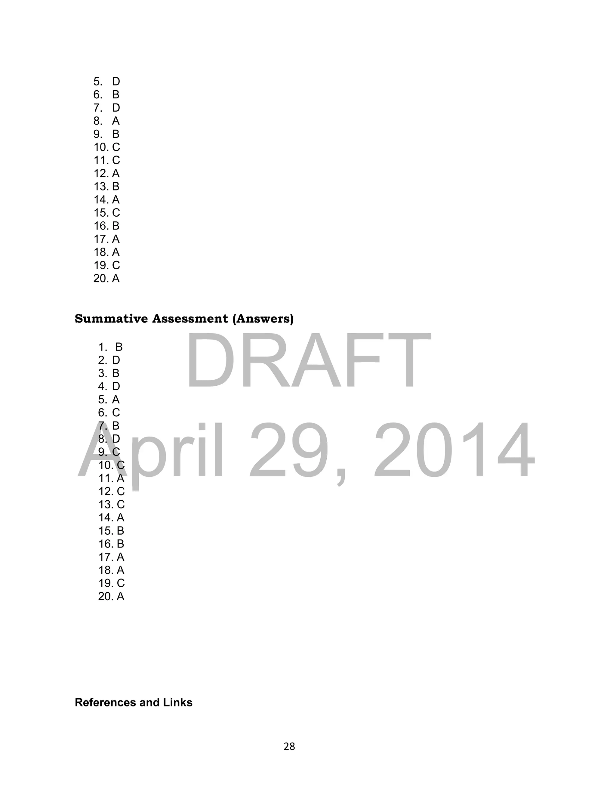 DRAFT
April 29, 2014
28
5. D
6. B
7. D
8. A
9. B
10. C
11. C
12. A
13. B
14. A
15. C
16. B
17. A
18. A
19. C
20. A
Summative Assessment (Answers)
1. B
2. D
3. B
4. D
5. A
6. C
7. B
8. D
9. C
10. C
11. A
12. C
13. C
14. A
15. B
16. B
17. A
18. A
19. C
20. A
References and Links
 