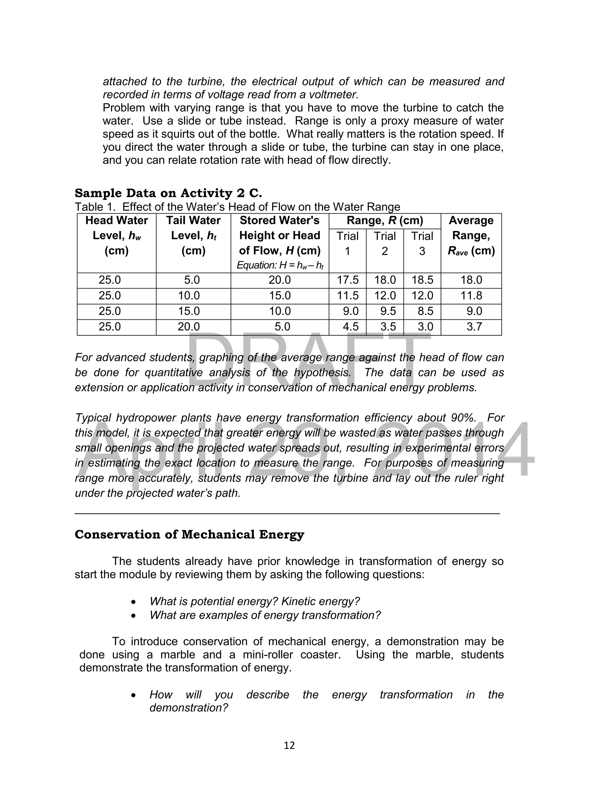 DRAFT
April 29, 2014
12
attached to the turbine, the electrical output of which can be measured and
recorded in terms of voltage read from a voltmeter.
Problem with varying range is that you have to move the turbine to catch the
water. Use a slide or tube instead. Range is only a proxy measure of water
speed as it squirts out of the bottle. What really matters is the rotation speed. If
you direct the water through a slide or tube, the turbine can stay in one place,
and you can relate rotation rate with head of flow directly.
Sample Data on Activity 2 C.
Table 1. Effect of the Water’s Head of Flow on the Water Range
Head Water
Level, hw
(cm)
Tail Water
Level, ht
(cm)
Stored Water's
Height or Head
of Flow, H (cm)
Equation: H = hw – ht
Range, R (cm) Average
Range,
Rave (cm)
Trial
1
Trial
2
Trial
3
25.0 5.0 20.0 17.5 18.0 18.5 18.0
25.0 10.0 15.0 11.5 12.0 12.0 11.8
25.0 15.0 10.0 9.0 9.5 8.5 9.0
25.0 20.0 5.0 4.5 3.5 3.0 3.7
For advanced students, graphing of the average range against the head of flow can
be done for quantitative analysis of the hypothesis. The data can be used as
extension or application activity in conservation of mechanical energy problems.
Typical hydropower plants have energy transformation efficiency about 90%. For
this model, it is expected that greater energy will be wasted as water passes through
small openings and the projected water spreads out, resulting in experimental errors
in estimating the exact location to measure the range. For purposes of measuring
range more accurately, students may remove the turbine and lay out the ruler right
under the projected water’s path.
___________________________________________________________________
Conservation of Mechanical Energy
The students already have prior knowledge in transformation of energy so
start the module by reviewing them by asking the following questions:
 What is potential energy? Kinetic energy?
 What are examples of energy transformation?
To introduce conservation of mechanical energy, a demonstration may be
done using a marble and a mini-roller coaster. Using the marble, students
demonstrate the transformation of energy.
 How will you describe the energy transformation in the
demonstration?
 