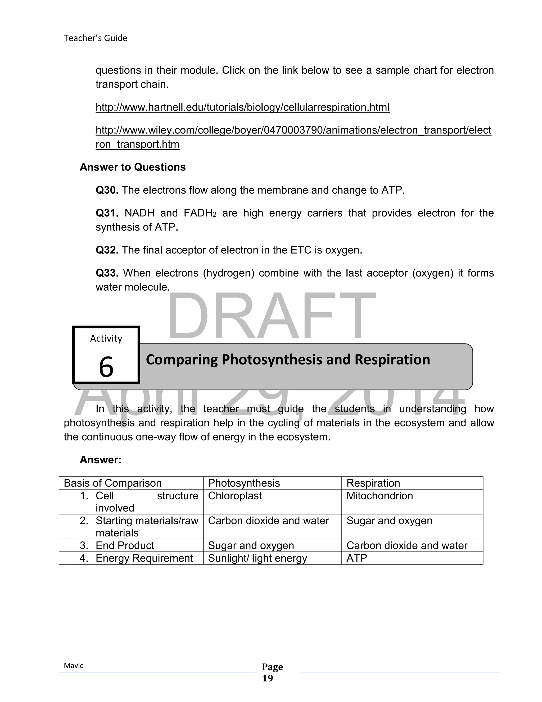 DRAFT
April 29, 2014
Teacher’s Guide
Mavic Page
19
Comparing Photosynthesis and Respiration
Activity
6
questions in their module. Click on the link below to see a sample chart for electron
transport chain.
http://www.hartnell.edu/tutorials/biology/cellularrespiration.html
http://www.wiley.com/college/boyer/0470003790/animations/electron_transport/elect
ron_transport.htm
Answer to Questions
Q30. The electrons flow along the membrane and change to ATP.
Q31. NADH and FADH2 are high energy carriers that provides electron for the
synthesis of ATP.
Q32. The final acceptor of electron in the ETC is oxygen.
Q33. When electrons (hydrogen) combine with the last acceptor (oxygen) it forms
water molecule.
In this activity, the teacher must guide the students in understanding how
photosynthesis and respiration help in the cycling of materials in the ecosystem and allow
the continuous one-way flow of energy in the ecosystem.
Answer:
Basis of Comparison Photosynthesis Respiration
1. Cell structure
involved
Chloroplast Mitochondrion
2. Starting materials/raw
materials
Carbon dioxide and water Sugar and oxygen
3. End Product Sugar and oxygen Carbon dioxide and water
4. Energy Requirement Sunlight/ light energy ATP
 