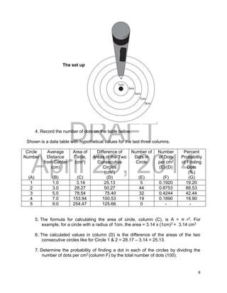 DRAFT
April 29, 2014
8
The set up
4. Record the number of dots on the table below.
Shown is a data table with hypothetical values for the last three columns.
5. The formula for calculating the area of circle, column (C), is A = π r2. For
example, for a circle with a radius of 1cm, the area = 3.14 x (1cm)2 = 3.14 cm2
6. The calculated values in column (D) is the difference of the areas of the two
consecutive circles like for Circle 1 & 2 = 28.17 – 3.14 = 25.13.
7. Determine the probability of finding a dot in each of the circles by dividing the
number of dots per cm2 (column F) by the total number of dots (100).
Circle
Number
(A)
Average
Distance
from Center
(cm)
(B)
Area of
Circle,
(cm2)
(C)
Difference of
Areas of the Two
Consecutive
Circles
(cm2)
(D)
Number of
Dots in
Circle
(E)
Number
of Dots
per cm2
(E)/(D)
(F)
Percent
Probability
of Finding
Dots
(%)
(G)
1 1.0 3.14 25.13 5 0.1920 19.20
2 3.0 28.27 50.27 44 0.8753 88.53
3 5.0 78.54 75.40 32 0.4244 42.44
4 7.0 153.94 100.53 19 0.1890 18.90
5 9.0 254.47 125.66 0 - -
 