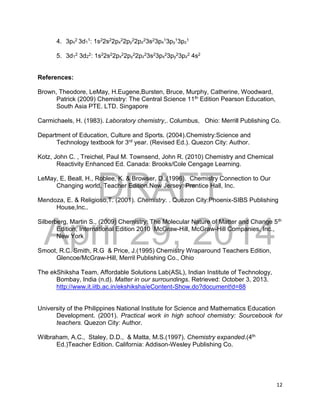 DRAFT
April 29, 2014
12
4. 3px
2 3d1
1: 1s22s22px
22py
22pz
23s23px
13py
13pz
1
5. 3d1
2 3d2
2: 1s22s22px
22py
22pz
23s23px
23py
23pz
2 4s2
References:
Brown, Theodore, LeMay, H.Eugene,Bursten, Bruce, Murphy, Catherine, Woodward,
Patrick (2009) Chemistry: The Central Science 11th Edition Pearson Education,
South Asia PTE. LTD. Singapore
Carmichaels, H. (1983). Laboratory chemistry,. Columbus, Ohio: Merrill Publishing Co.
Department of Education, Culture and Sports. (2004).Chemistry:Science and
Technology textbook for 3rd year. (Revised Ed.). Quezon City: Author.
Kotz, John C. , Treichel, Paul M. Townsend, John R. (2010) Chemistry and Chemical
Reactivity Enhanced Ed. Canada: Brooks/Cole Cengage Learning.
LeMay, E, Beall, H., Roblee, K. & Browser, D..(1996). Chemistry Connection to Our
Changing world, Teacher Edition.New Jersey: Prentice Hall, Inc.
Mendoza, E. & Religioso,T. (2001). Chemistry. . Quezon City:Phoenix-SIBS Publishing
House,Inc..
Silberberg, Martin S., (2009) Chemistry: The Molecular Nature of Matter and Change 5th
Edition, International Edition 2010 McGraw-Hill, McGraw-Hill Companies, Inc.,
New York
Smoot, R.C. Smith, R.G & Price, J.(1995) Chemistry Wraparound Teachers Edition,
Glencoe/McGraw-Hill, Merril Publishing Co., Ohio
The ekShiksha Team, Affordable Solutions Lab(ASL), Indian Institute of Technology,
Bombay, India (n.d). Matter in our surroundings. Retrieved: October 3, 2013.
http://www.it.iitb.ac.in/ekshiksha/eContent-Show.do?document!d=88
University of the Philippines National Institute for Science and Mathematics Education
Development. (2001). Practical work in high school chemistry: Sourcebook for
teachers. Quezon City: Author.
Wilbraham, A.C., Staley, D.D., & Matta, M.S.(1997). Chemistry expanded.(4th
Ed.)Teacher Edition. California: Addison-Wesley Publishing Co.
 