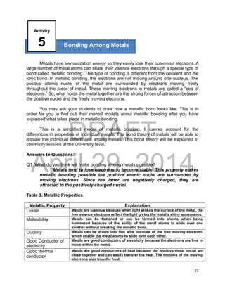 DRAFT
April 29, 2014
22
Metals have low ionization energy so they easily lose their outermost electrons. A
large number of metal atoms can share their valence electrons through a special type of
bond called metallic bonding. This type of bonding is different from the covalent and the
ionic bond. In metallic bonding, the electrons are not moving around one nucleus. The
positive atomic nuclei of the metal are surrounded by electrons moving freely
throughout the piece of metal. These moving electrons in metals are called a “sea of
electrons.” So, what holds the metal together are the strong forces of attraction between
the positive nuclei and the freely moving electrons.
You may ask your students to draw how a metallic bond looks like. This is in
order for you to find out their mental models about metallic bonding after you have
explained what takes place in metallic bonding.
This is a simplified model of metallic bonding. It cannot account for the
differences in properties of individual metals. The bond theory of metals will be able to
explain the individual differences among metals. This bond theory will be explained in
chemistry lessons at the university level.
Answers to Questions:
Q1. What do you think will make bonding among metals possible?
Metals tend to lose electrons to become stable. This property makes
metallic bonding possible the positive atomic nuclei are surrounded by
moving electrons. Since the latter are negatively charged, they are
attracted to the positively charged nuclei.
Table 3. Metallic Properties
Metallic Property Explanation
Luster Metals are lustrous because when light strikes the surface of the metal, the
free valence electrons reflect the light giving the metal a shiny appearance.
Malleability Metals can be flattened or can be formed into sheets when being
hammered because of the ability of the metal atoms to slide over one
another without breaking the metallic bond.
Ductility Metals can be drawn into fine wire because of the free moving electrons
which enable the metal atoms to slide over each other.
Good Conductor of
electricity
Metals are good conductors of electricity because the electrons are free to
move within the metal.
Good thermal
conductor
Metals are good conductors of heat because the positive metal nuclei are
close together and can easily transfer the heat. The motions of the moving
electrons also transfer heat.
Bonding Among Metals
Activity
5
 