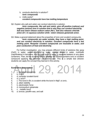 DRAFT
April 29, 2014
28
b. conducts electricity in solution?
ionic compounds
c. melts easily?
covalent compounds have low melting temperature
Q2. Explain why salt and vetsin can conduct electricity in solution.
Ionic compounds, like salt and vetsin, give off positive (cations) and
negative (anions) ions in solution that is why they can conduct electricity.
Salt and vetsin release sodium cation (Na+). Salt also releases chloride
anion (Cl -) in aqueous solution while vetsin releases glutamate anion.
Q3. Make a general statement about the properties of ionic and covalent compounds.
Ionic compounds are water soluble, they have a high melting point,
and can conduct electricity in solution. Covalent compounds have a low
melting point. Nonpolar covalent compounds are insoluble in water, and
poor conductors of heat and electricity.
For further investigation, you may prepare different kinds of solutions like apog
(CaO) in water, salitre (NaNO3) in water, energy drinks in water, mothballs
(naphthalene) in kerosene, and hotcake syrup in water in separate beakers or any glass
containers. Then, let the students identify whether the solution contains ionic or covalent
compound applying the electrical conductivity test. This is a simple test wherein
students can apply the concept they learned in this activity.
Summative Assessment
1. c. low electronegativity
2. b. II & III
3. d. nonpolar covalent bond
4. d. Li and F
5. c. The bond in Br2 is covalent while the bond in MgF2 is ionic.
6. a. attain stability
7. b. electrostatic force
8. d. monosodium glutamate
9. c. metallic bond
10. a. bronze, paraffin wax, and salt
 