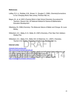 DRAFT
April 29, 2014
29
References:
LeMay, E.H. Jr., Robblee, K.M., Brower, H., Douglas C. (1996). ChemistryConnections
to Our Changing World. New Jersey: Prentice Hall, Inc.
Magno, M., et. al. (2001).Practical Work in High School Chemistry Sourcebook for
Teachers. Quezon City: UP National Institute for Science & Mathematics
Education Development
Silberberg, M. (1996).Chemistry: The Molecular Nature of Matter and Change. St. Louis:
Mosby.
Wilbraham, A.C., Staley, D. D., Matta, M. (1997).Chemistry, 4thed. New York: Addison-
Wesley Pub.
Wilbraham, A.C., Staley, D.D., Matta, M.S. & Waterman, E.L. (2007). Chemistry,
Teacher’s Ed. Boston, Massachusetts:Pearson, Prentice Hall, Inc.
Internet Links:
chemed.chem.purdue.edu
http://curriculum.nismed.upd.edu.ph
http://www.smallscalechemistry.colostate.edu/PowerfulPictures/ChemicalBonding.pdf
http://www.chemguide.co.uk/atoms/bonding/electroneg.html
http://chemistry.about.com/od/electronicstructure/a/Octet-Rule.htm
http://www.edu-resource.com/chemistry/what-are-ionic-compounds.php
http://misterguch.brinkster.net/ionic.html
 
