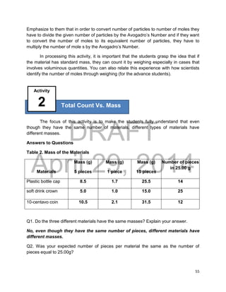 DRAFT
April 29, 2014
55
Emphasize to them that in order to convert number of particles to number of moles they
have to divide the given number of particles by the Avogadro’s Number and if they want
to convert the number of moles to its equivalent number of particles, they have to
multiply the number of mole s by the Avogadro’s Number.
In processing this activity, it is important that the students grasp the idea that if
the material has standard mass, they can count it by weighing especially in cases that
involves voluminous quantities. You can also relate this experience with how scientists
identify the number of moles through weighing (for the advance students).
The focus of this activity is to make the students fully understand that even
though they have the same number of materials, different types of materials have
different masses.
Answers to Questions
Table 2. Mass of the Materials
Materials
Mass (g)
5 pieces
Mass (g)
1 piece
Mass (g)
15 pieces
Number of pieces
in 25.00 g
Plastic bottle cap 8.5 1.7 25.5 14
soft drink crown 5.0 1.0 15.0 25
10-centavo coin 10.5 2.1 31.5 12
Q1. Do the three different materials have the same masses? Explain your answer.
No, even though they have the same number of pieces, different materials have
different masses.
Q2. Was your expected number of pieces per material the same as the number of
pieces equal to 25.00g?
Total Count Vs. Mass
Activity
2
 