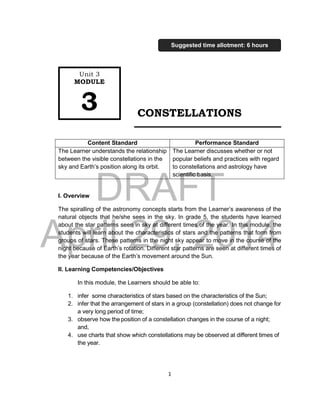 DRAFT
April 29, 2014
1
CONSTELLATIONS
I. Overview
The spiralling of the astronomy concepts starts from the Learner’s awareness of the
natural objects that he/she sees in the sky. In grade 5, the students have learned
about the star patterns seen in sky at different times of the year. In this module, the
students will learn about the characteristics of stars and the patterns that form from
groups of stars. These patterns in the night sky appear to move in the course of the
night because of Earth’s rotation. Different star patterns are seen at different times of
the year because of the Earth’s movement around the Sun.
II. Learning Competencies/Objectives
In this module, the Learners should be able to:
1. infer some characteristics of stars based on the characteristics of the Sun;
2. infer that the arrangement of stars in a group (constellation) does not change for
a very long period of time;
3. observe how the position of a constellation changes in the course of a night;
and,
4. use charts that show which constellations may be observed at different times of
the year.
Content Standard Performance Standard
The Learner understands the relationship
between the visible constellations in the
sky and Earth’s position along its orbit.
The Learner discusses whether or not
popular beliefs and practices with regard
to constellations and astrology have
scientific basis.
Unit 3
MODULE
3
Suggested time allotment: 6 hours
 